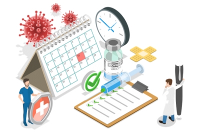 Recommended Child and Adolescent Immunization Schedule for Ages 18 Years or Younger