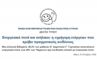 &Delta;&Epsilon;&Lambda;&Tau;&Iota;&Omicron; &Tau;&Upsilon;&Pi;&Omicron;&Upsilon; &Epsilon;&Nu;&Omega;&Sigma;&Eta;&Sigma; &Pi;&Alpha;&Iota;&Delta;&Iota;&Alpha;&Tau;&Rho;&Omega;&Nu; &Alpha;&Tau;&Tau;&Iota;&Kappa;&Eta;&Sigma; &Gamma;&Iota;&Alpha; &Epsilon;&Nu;&Epsilon;&Rho;&Gamma;&Epsilon;&Iota;&Alpha;&Kappa;&Alpha; &Pi;&Omicron;&Tau;&Alpha; - &Epsilon;&Nu;&Eta;&Mu;&Epsilon;&Rho;&Omega;&Sigma;&Eta; 413/2026